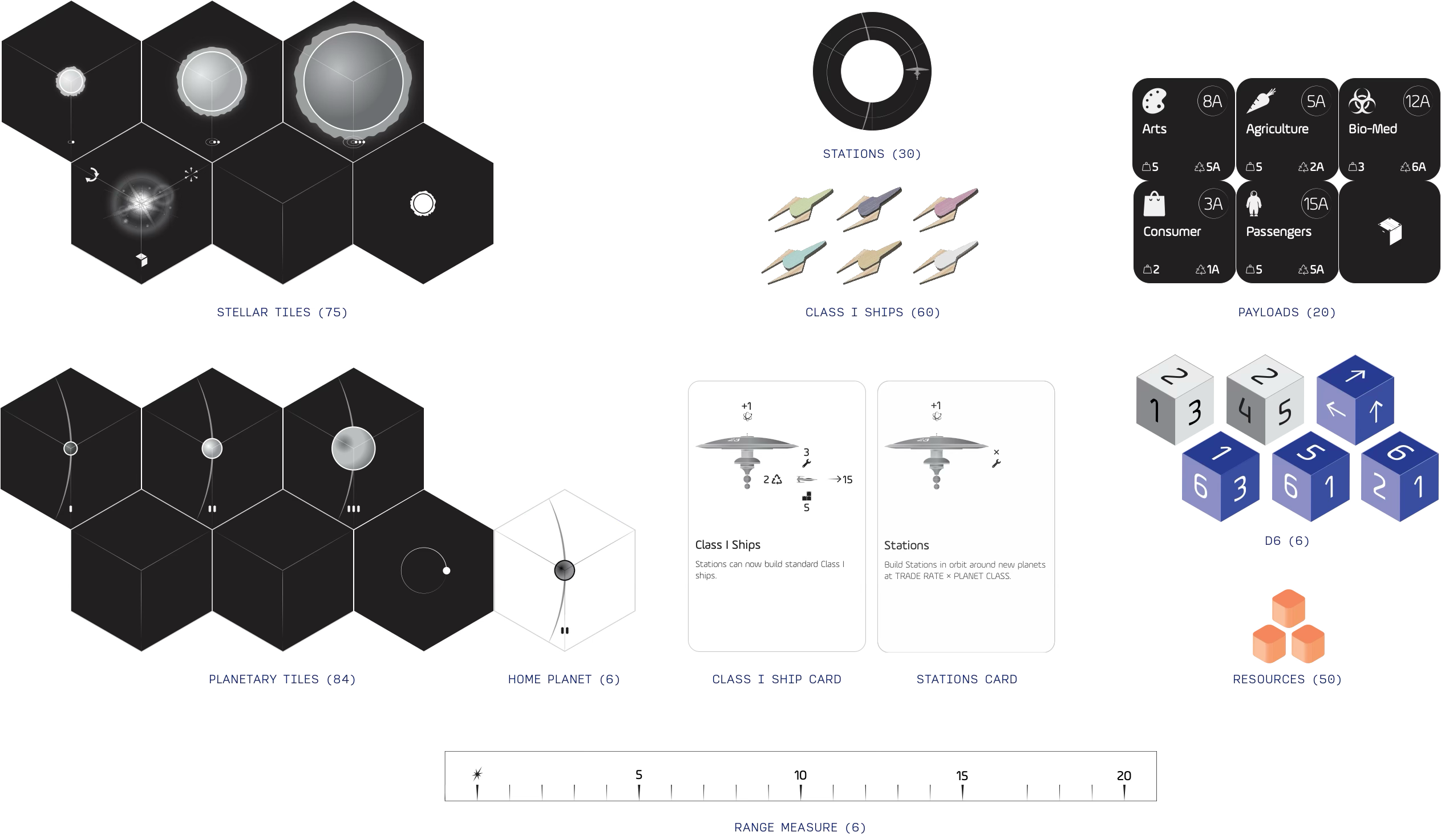 Star Carriers · Edition 2